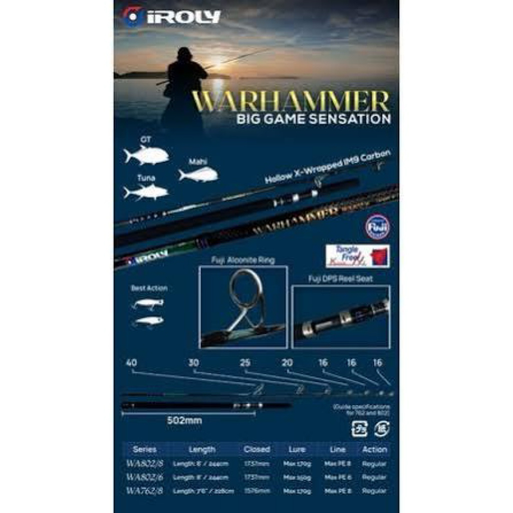 joran popping iroly warhammer pe 8 802