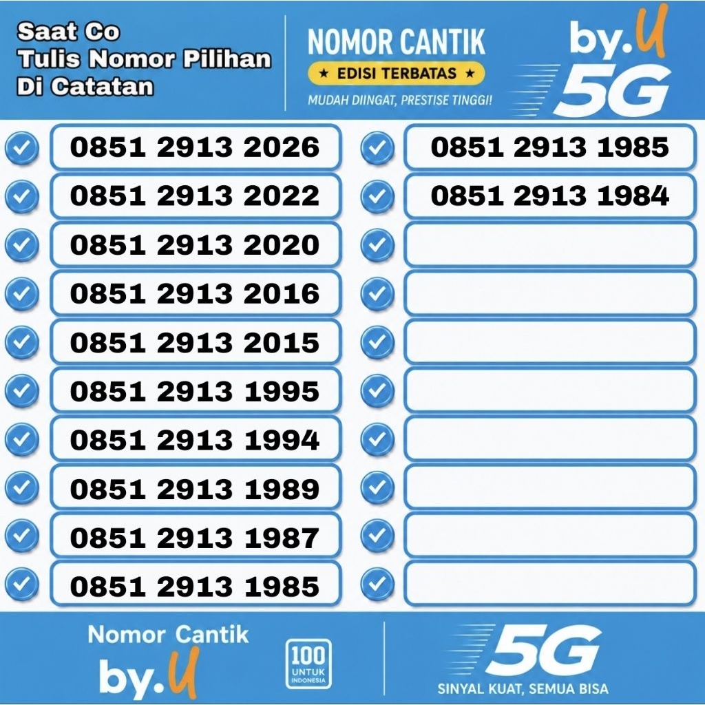 Nomor Cantik By.U Seri Tahun - Masa Aktif Selamanya