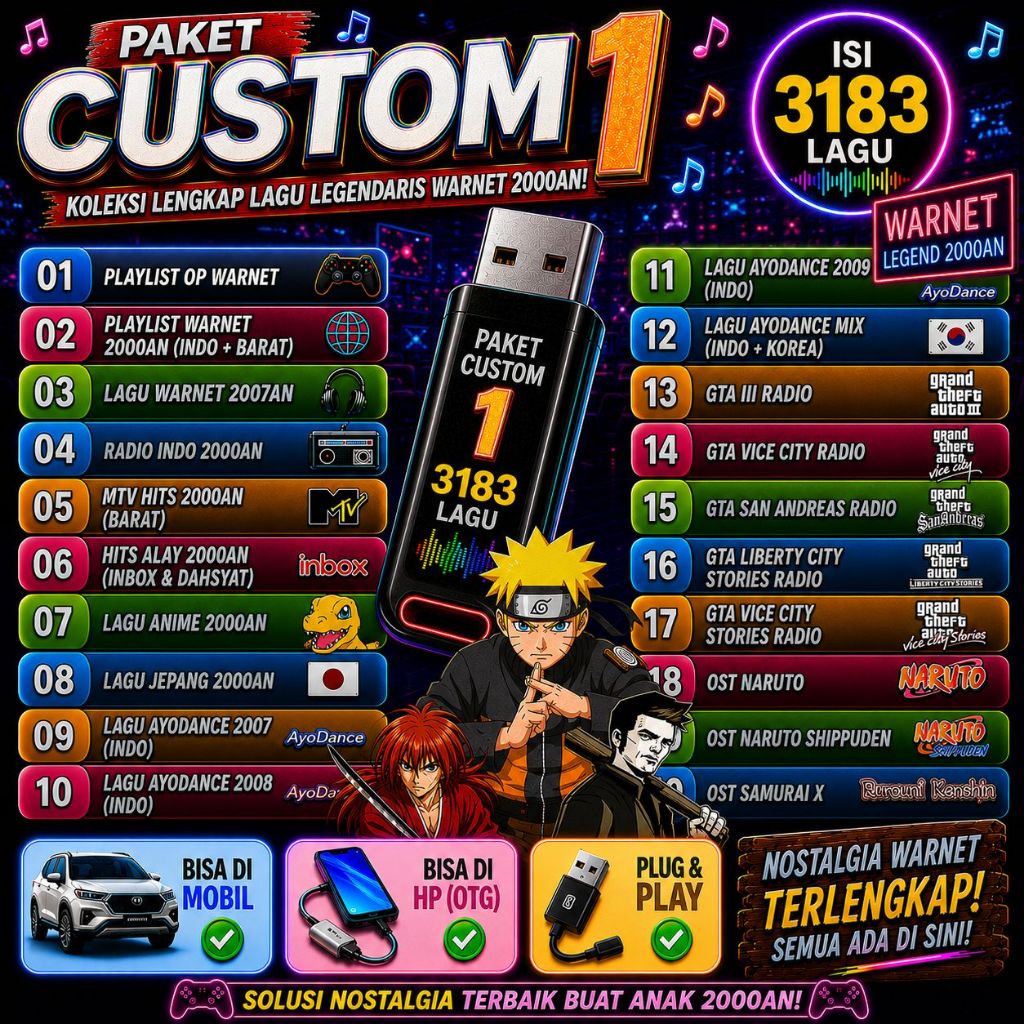 C1  Nostalgia Warnet 2000an, Lagu Anime, Jepang, AyoDance & Lagu Barat
