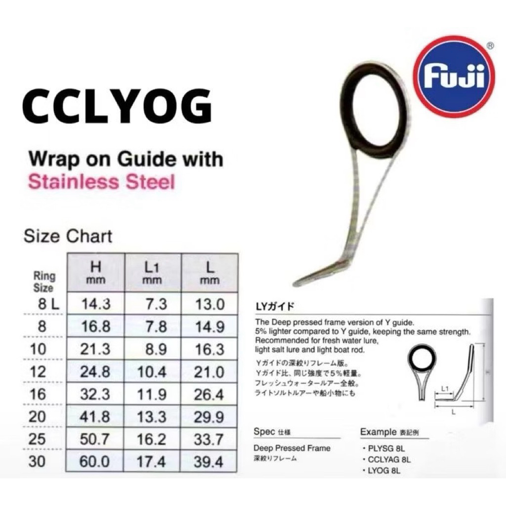 ring fuji cclyog