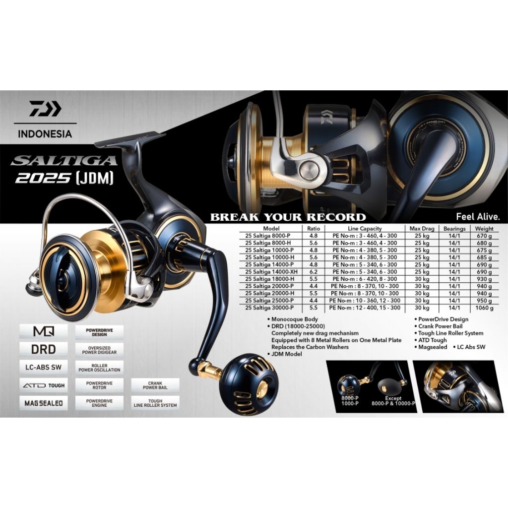 Reel Pancing Laut Daiwa Saltiga 25 8000-P 80000-H 10000-P 10000-H