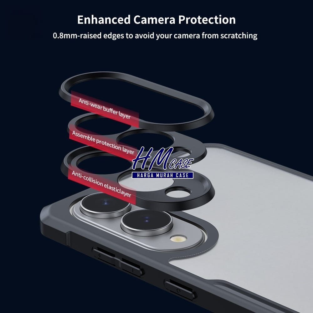 Case Vivo V70 Vivo V70 FE Case Bumper Xundd Fusion Casinge Vivo V70 Vivo V70 FE FSN