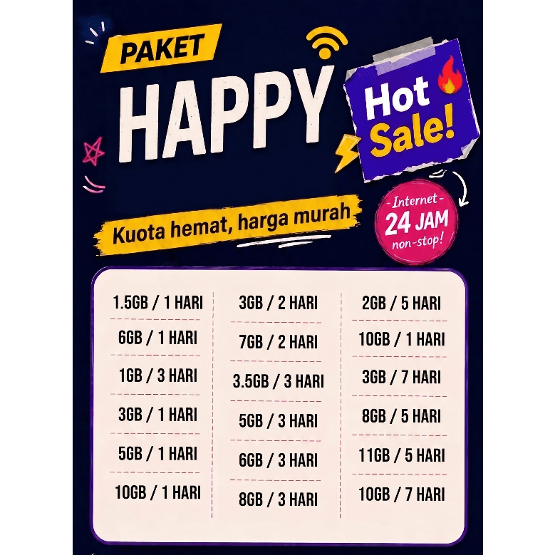 Kuota Tri Happy - Paket Data Tri