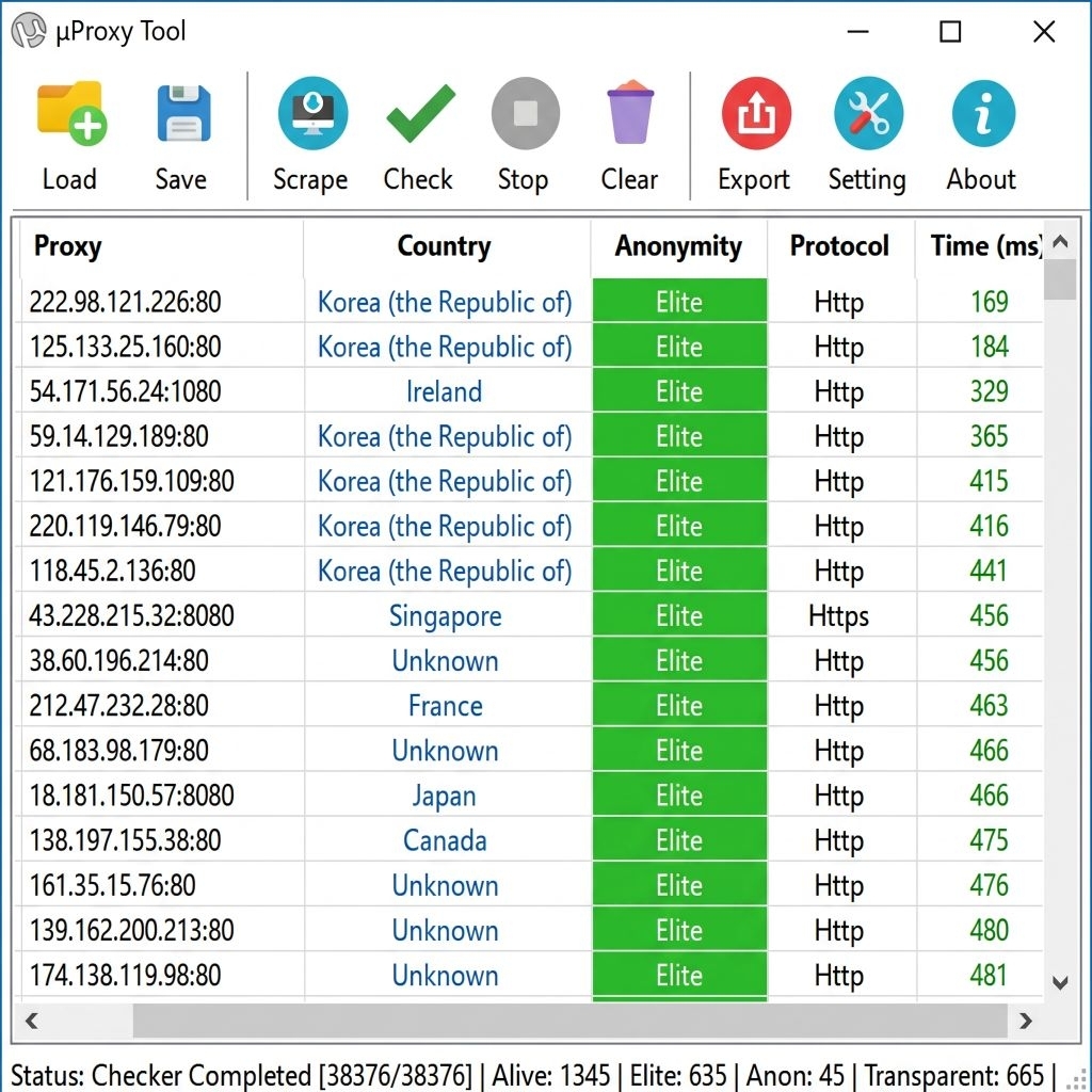 Software Pencari Proxy Otomatis - Satu Klik Ribuan Proxies Siap Pakai