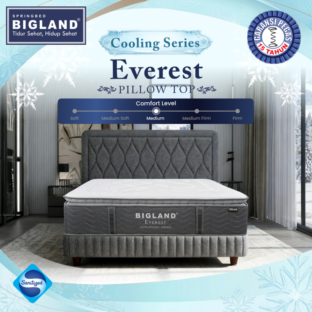(Cooling Series) Bigland Springbed Type EVEREST Tinggi 37cm (FOAM ENCASED) - Kasur saja/SET - Free B