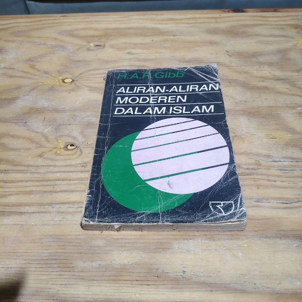 Buku Aliran Aliran Moderen dalam Islam