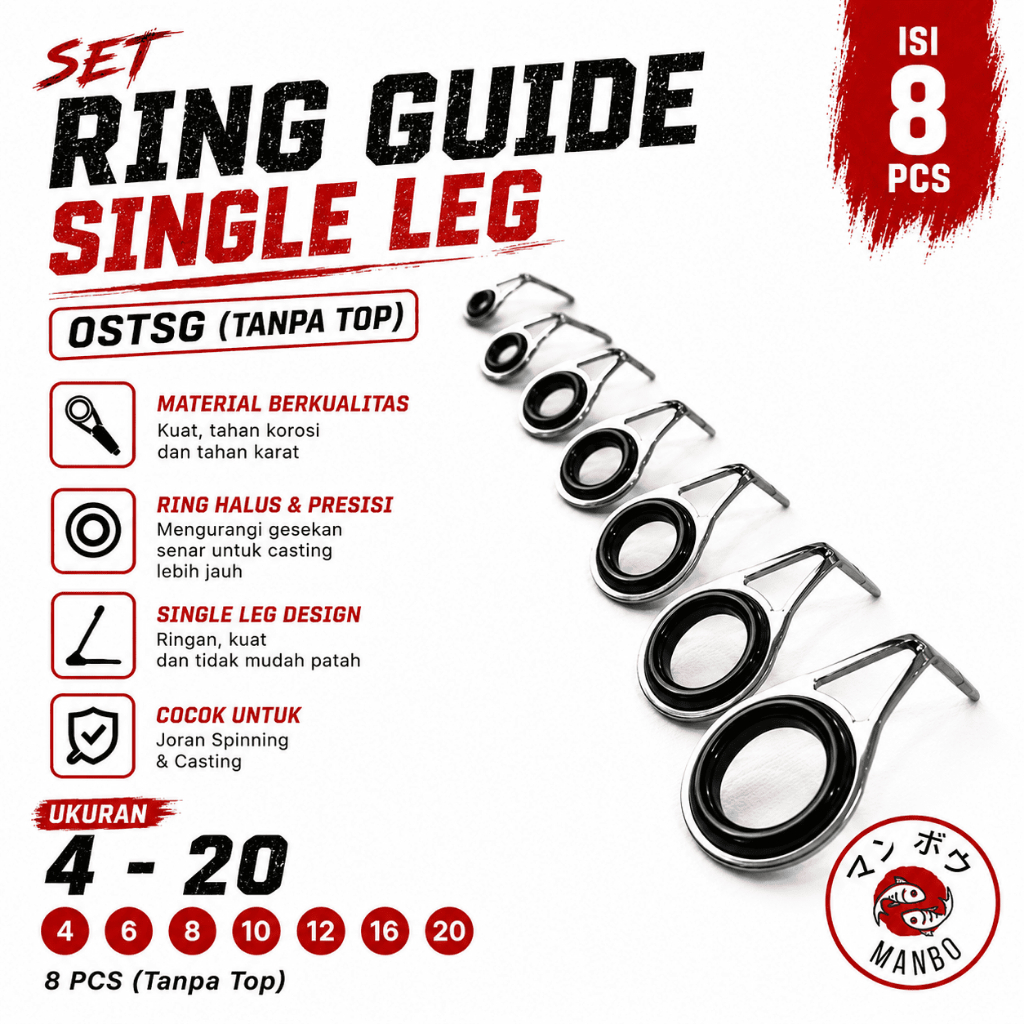 Ring Guide Marit Kolong OSEG OSTSG Kaki 1 Set Non Top