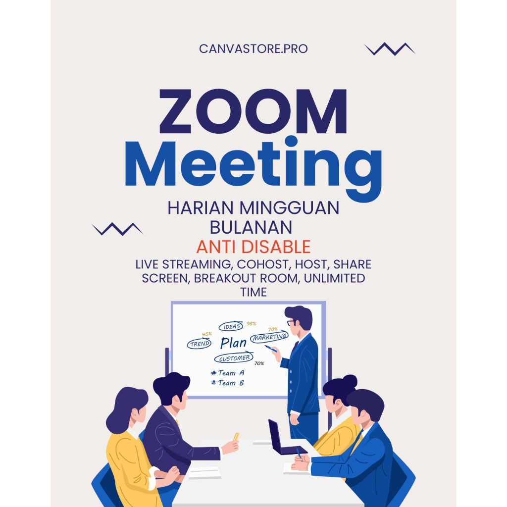 ZOOM MEETING BULANAN ANTI DISABLE 100 300 500 1000 PESERTA