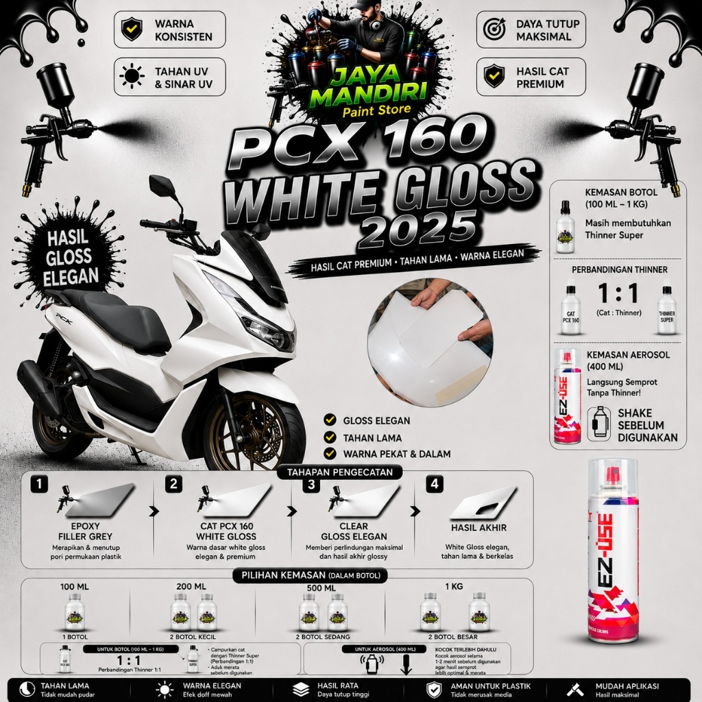 CAT PCX 160 White (White +Xeralic) & Tersedia Versi Aerosol
