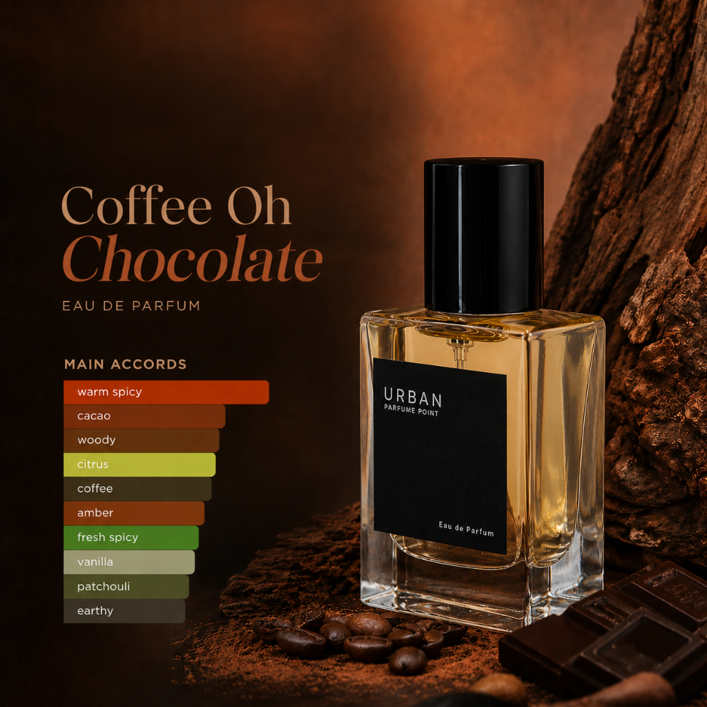 Urban Perfume Point - COC - Inspired Parfum Wangi Tahan Lama