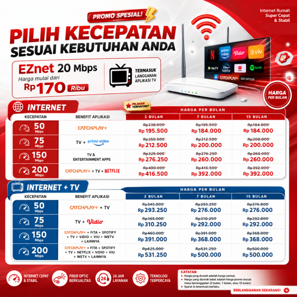 Pemasangan WiFi | Teknisi Resmi | Internet Rumah Cepat & Stabil