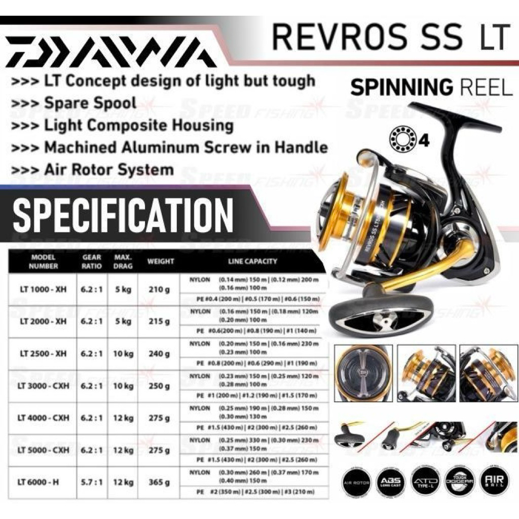 RELL DAIWA REVROS SS DOUBLE SPOOL