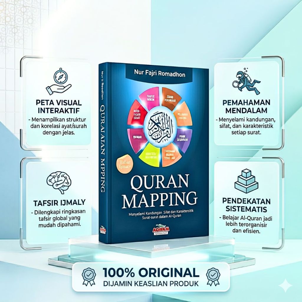 QUR'AN MAPPING - Menyelami Isi, Sifat dan Karakteristik Ayat dalam Al Qur'an - Aqwam
