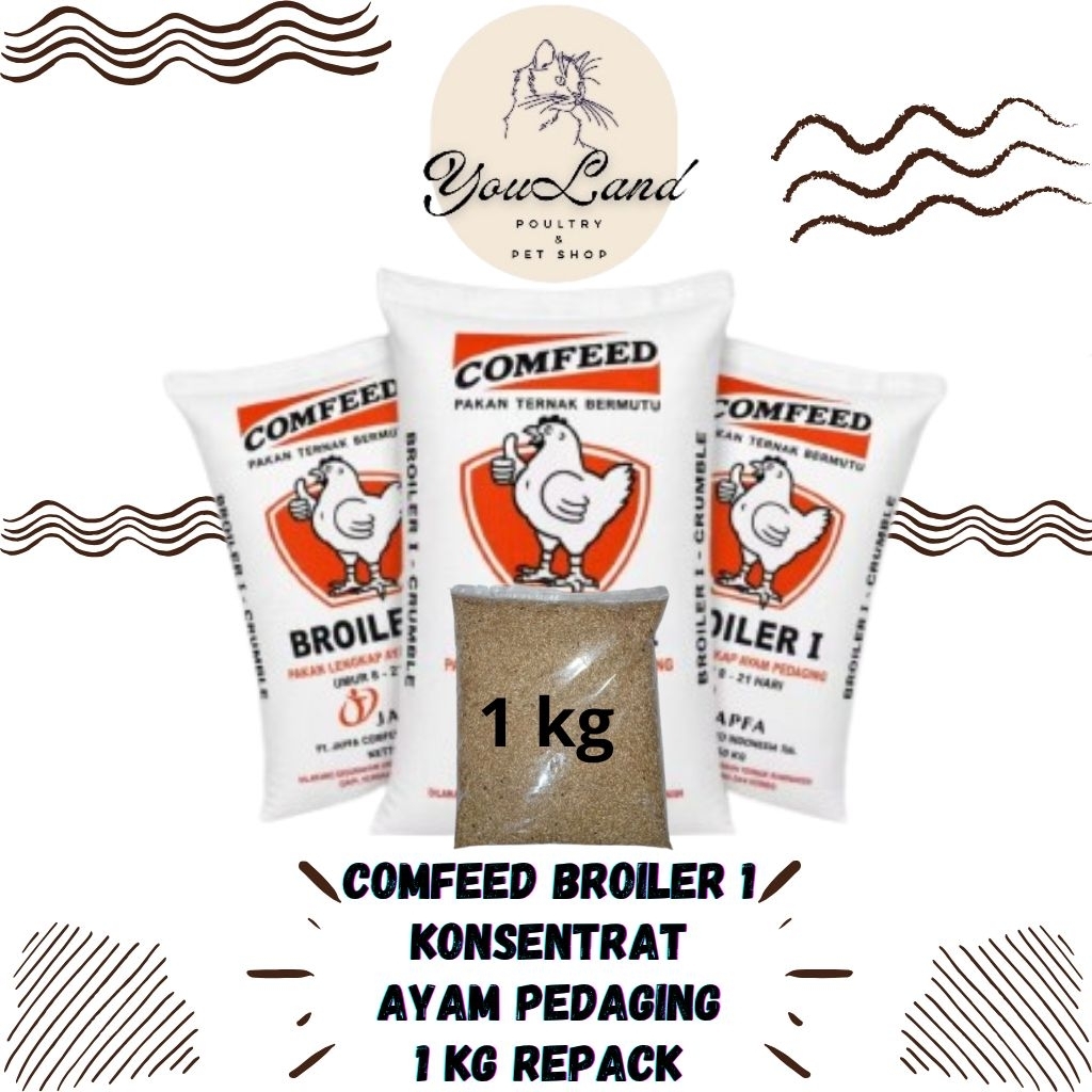 Pakan Ayam Broiler 1 Comfeed BR 1 Repack 1kg