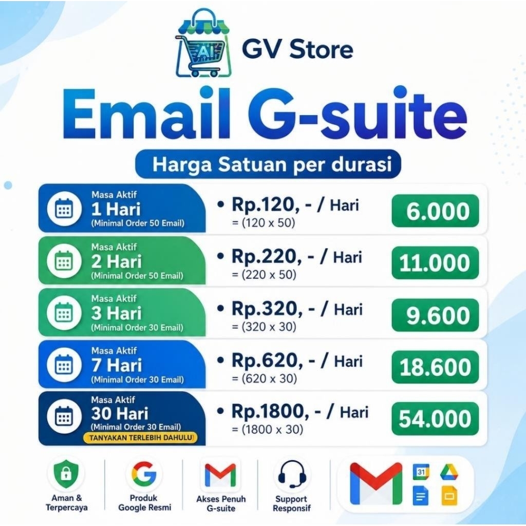 Email fresh Gmail G suite