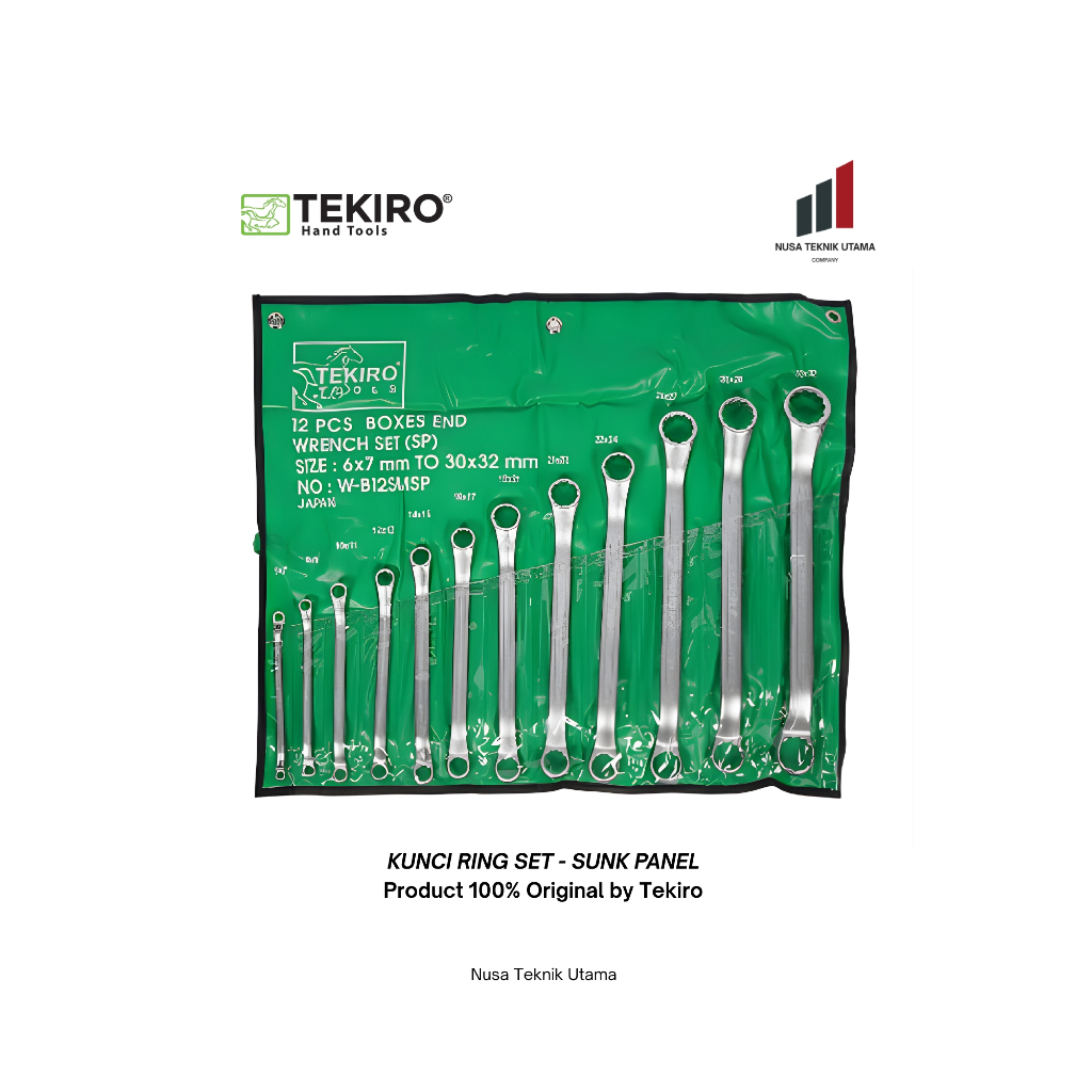 KUNCI RING SET - SUNK PANEL TEKIRO