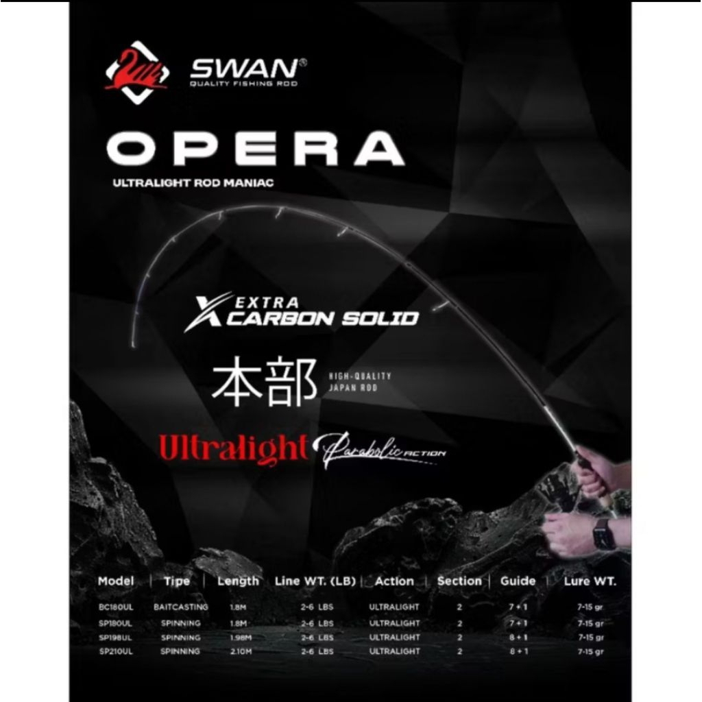 JORAN UL SWAN OPERA SP BC/carbon solid