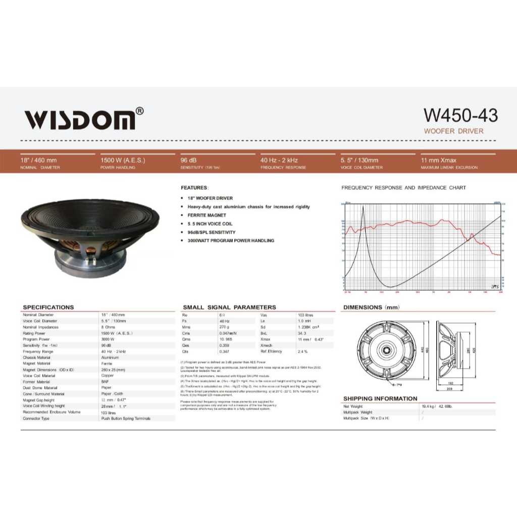 Komponen Speaker 18 Inch WISDOM W45043 |  W450 43 | W 450 43 Coil 5.5 Inch Original