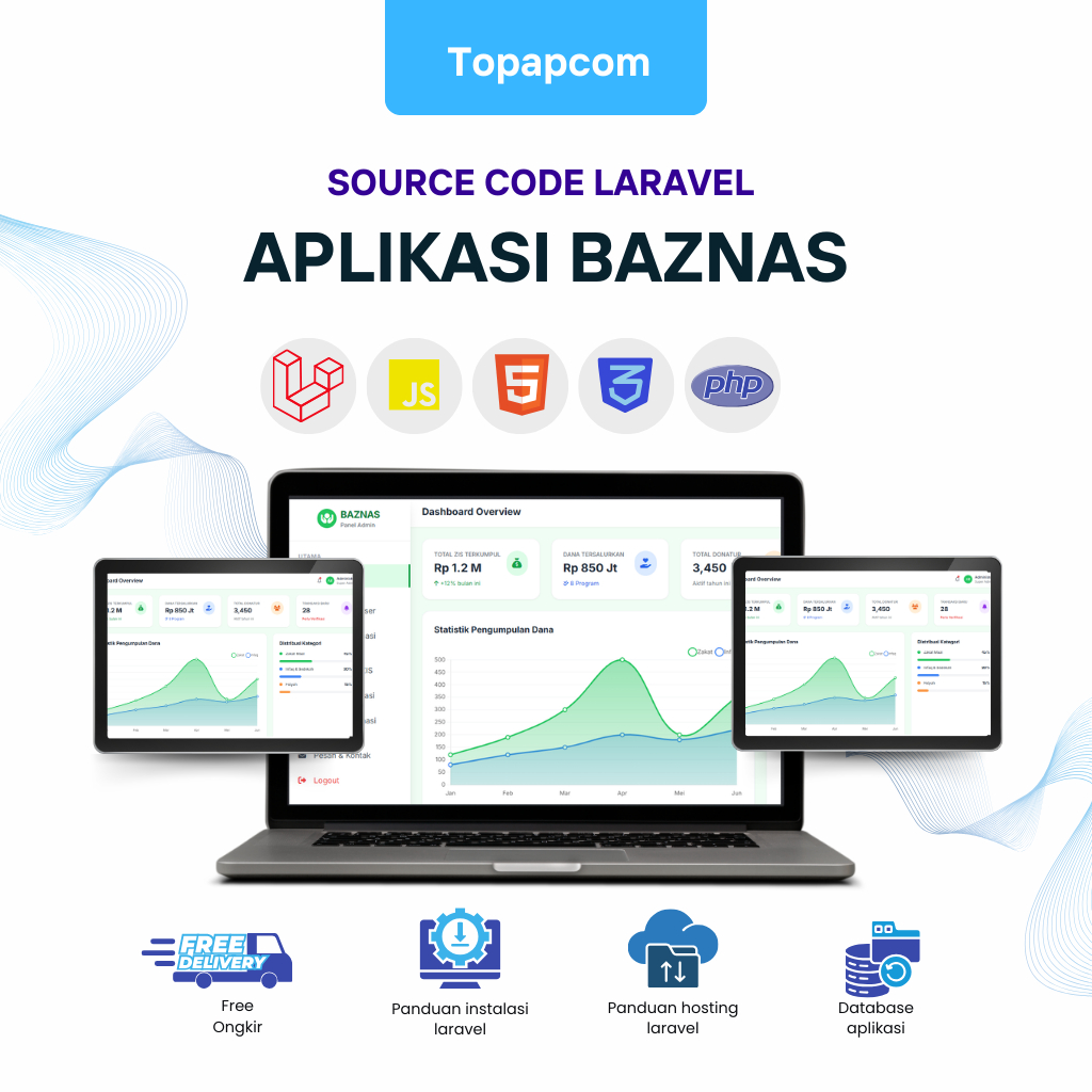 Source Code Aplikasi Sistem Informasi BAZNAS Laravel | Source Code lengkap & Database