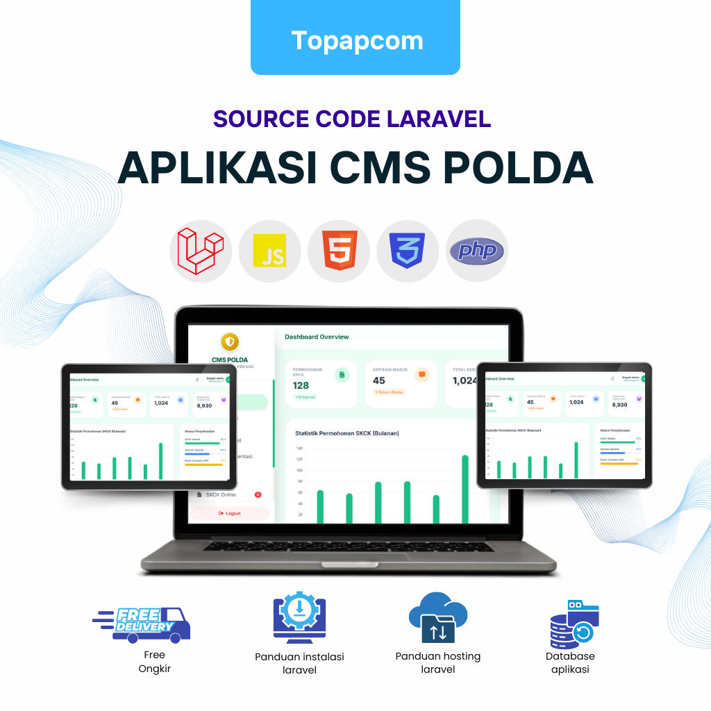 Aplikasi CMS POLDA Laravel | SOURCE CODE + DATABASE