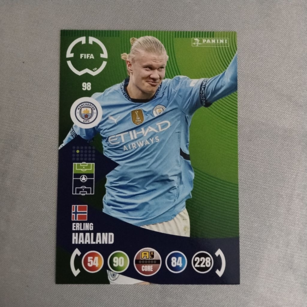 Erling Haaland - Player Card - Panini Adrenalyn XL FIFA Club World Cup 2025