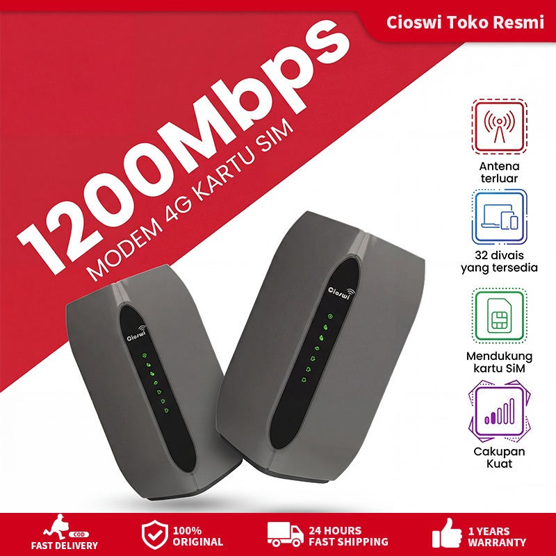 Cioswi 4G WiFi Router 1200Mbps Dengan Kartu SIM