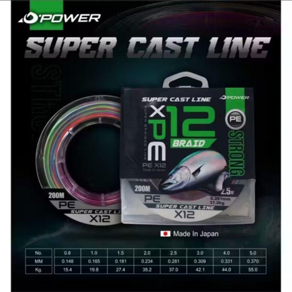 PE D power Cast line X12 200m