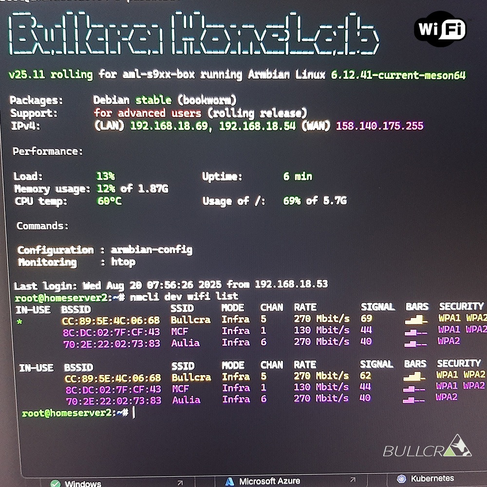 Custom Linux Server Setup PC Desktop