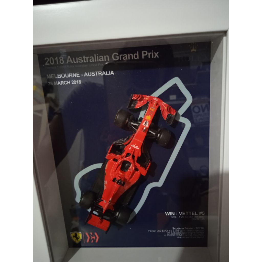 Diecast Wall ART / Shadow Box F1 Ferrari