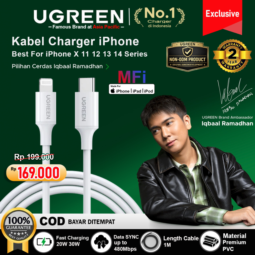 UGREEN Kabel Data Mfi iPhone X XR XS 11 12 13 14 Type C To Lightning Original FAST Charging 20W Max 
