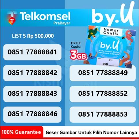 Kartu Perdana Nomor Cantik Telkomsel ByU