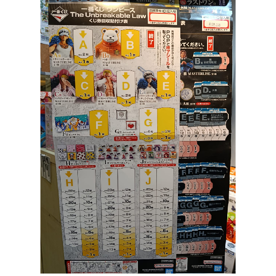 Ticket Ichiban Kuji One Piece The Unbreakable Law
