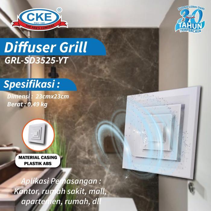 Supply Air Diffuser (SAD) 23cm x 23 cm AC Grill Plafon