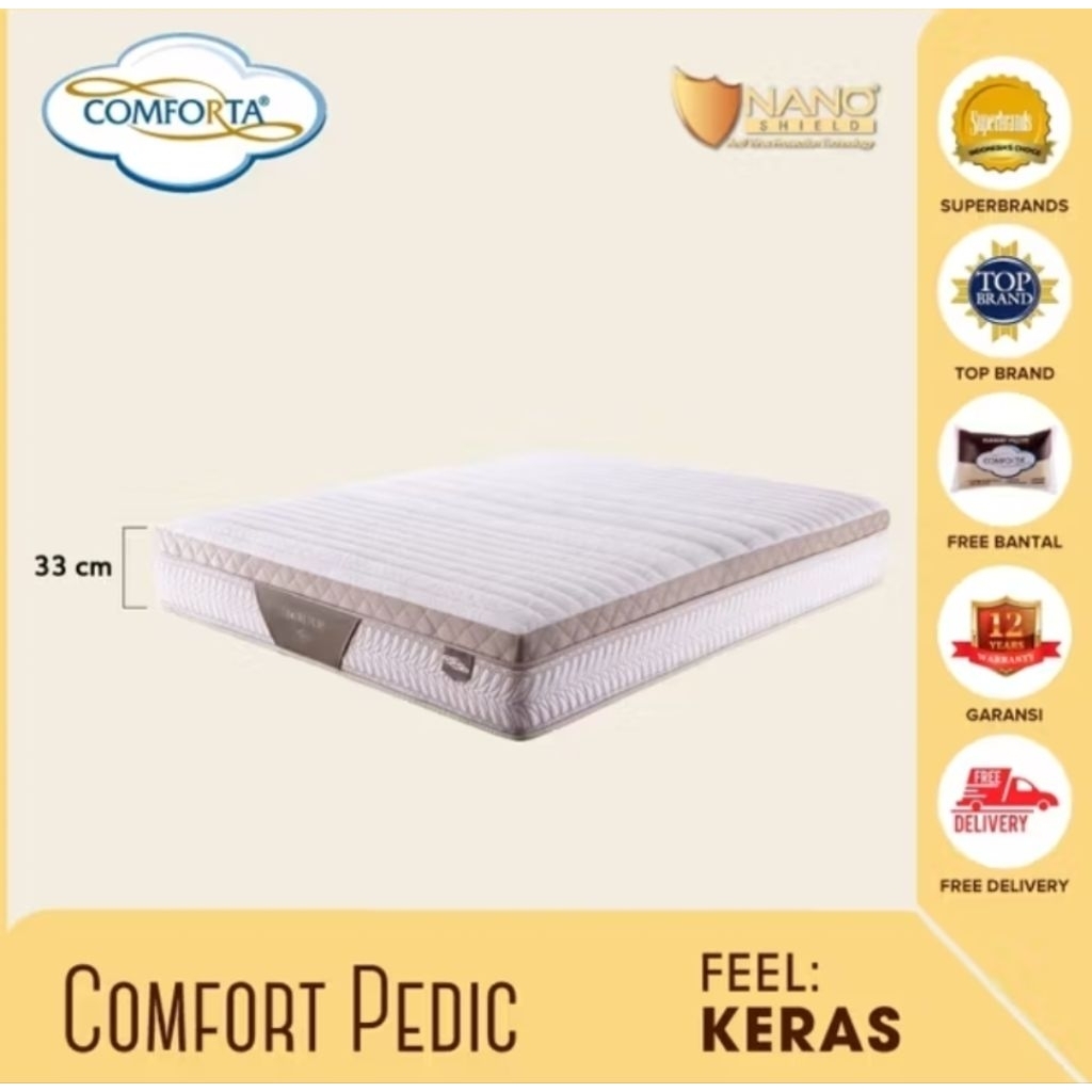 [MEBELBANJARMASIN] KASUR SPRING BED COMFORTA COMFORT PEDIC TEBAL 33CM