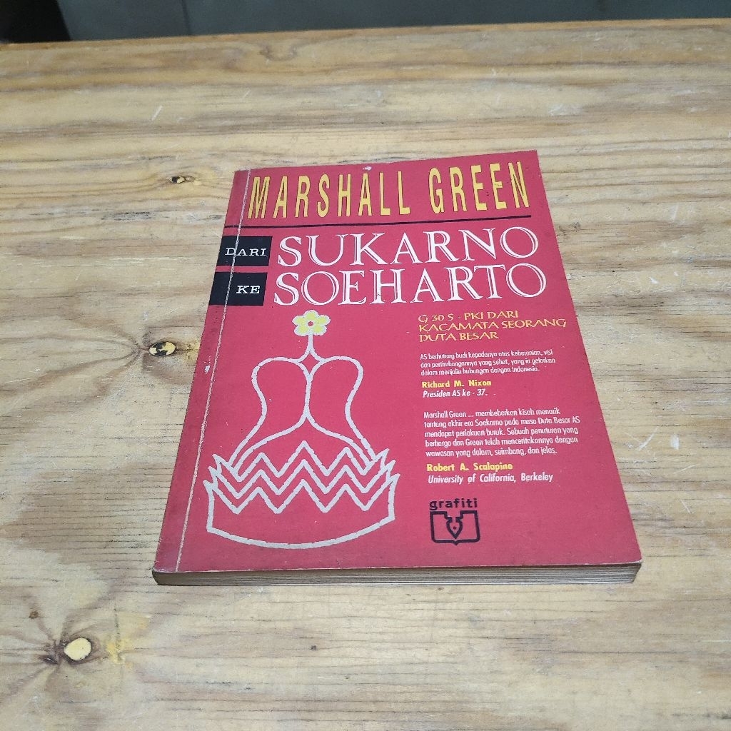 Buku Dari Sukarno ke Soeharto