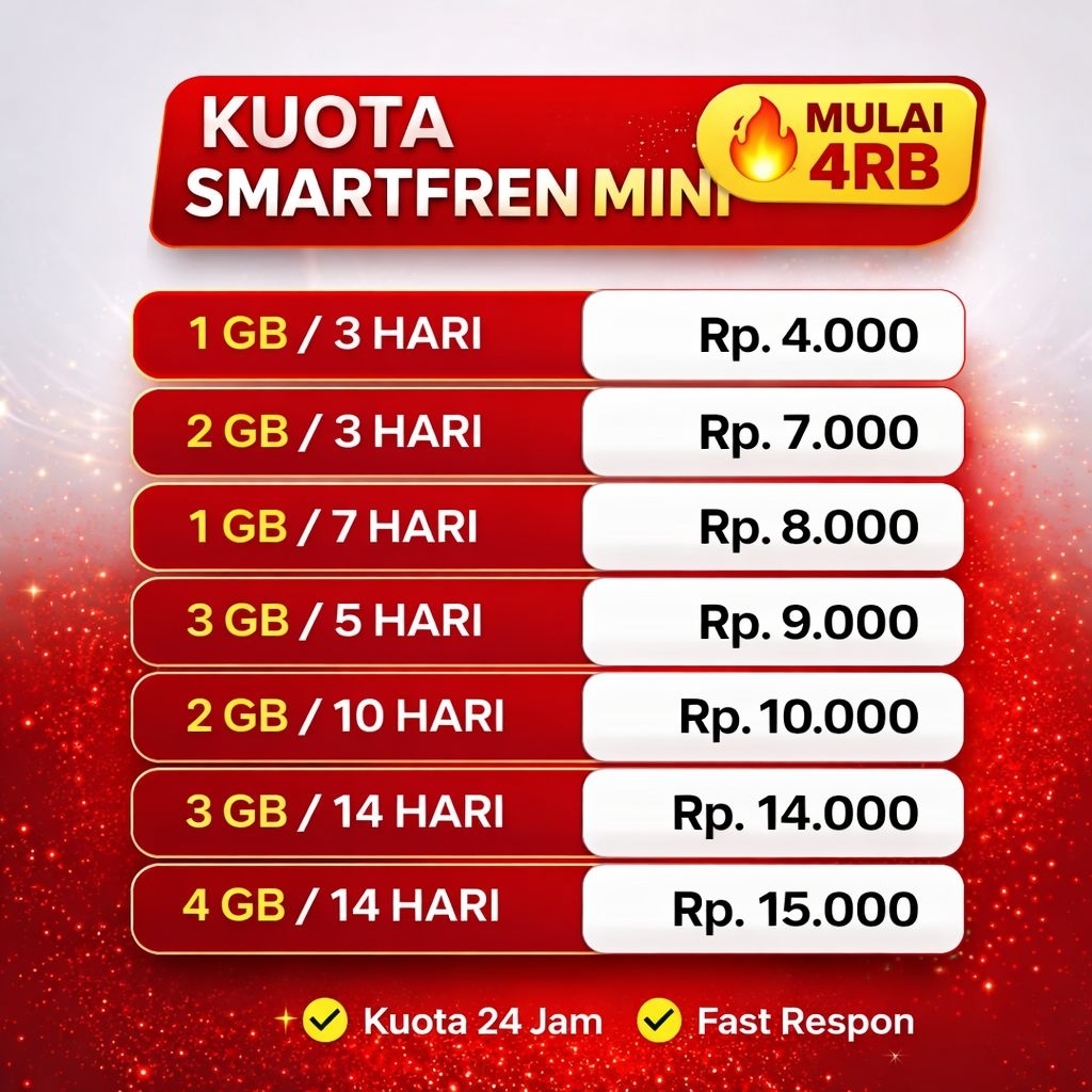 FAST RESPON MURAH VOUCHER DATA KUOTA SMARTFREN DENOM KECIL MINI HARIAN MINGGUAN UNLIMITED NONSTOP 1G