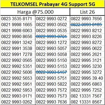 Nomor Cantik Telkomsel Prabayar 4G Support 5G no 70K Nomer Kartu Perdana Simpati 11 Digit