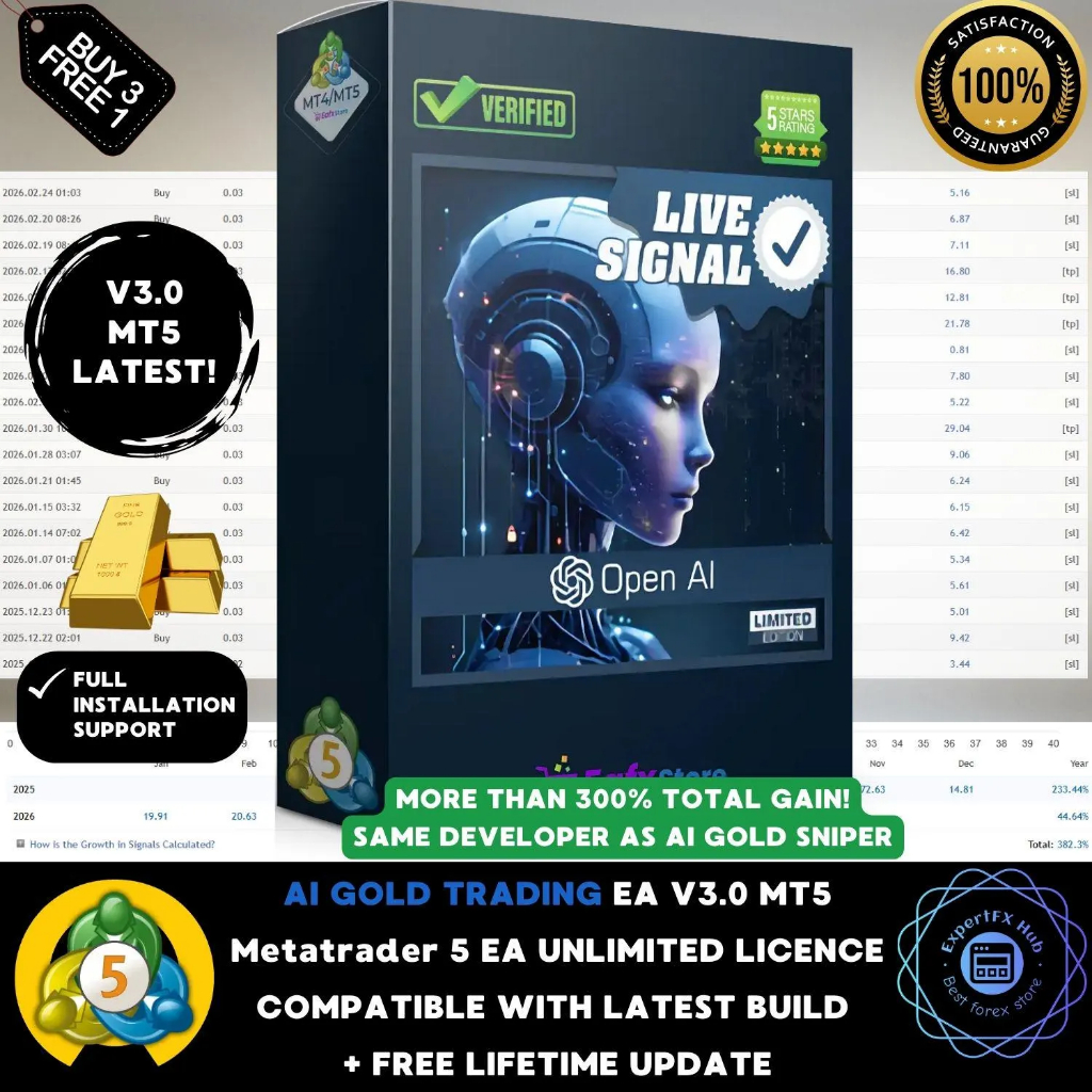 v3.0 AI Gold Trading EA Metatrader 5 Expert Advisor ftmo prop firm challenge scalping trading bot un