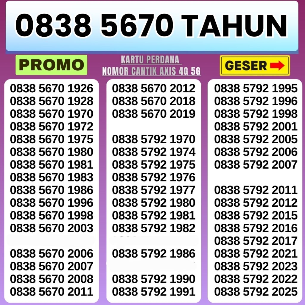 Nomor Cantik Telkomsel Triple Panca 19999 Kartu Perdana Telkomsel Tsel Red Telkomsel 5g Telkomsel 10