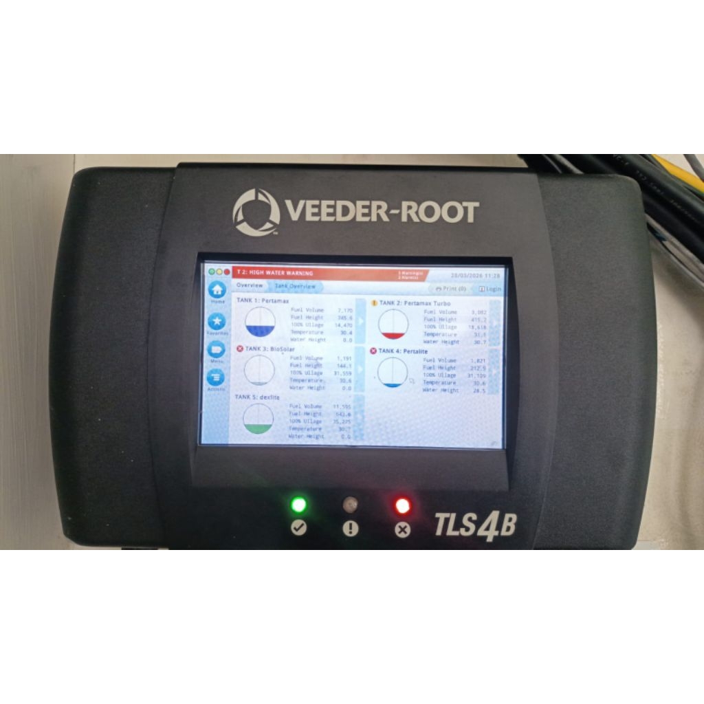 Consul Vederoot ATG SPBU PERTAMINA
