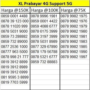 Nomor Cantik XL 4G Support 5G 300K Nomer Kartu Perdana Prabayar no Seri Ulang Tahun Lahir / 8989 / 5