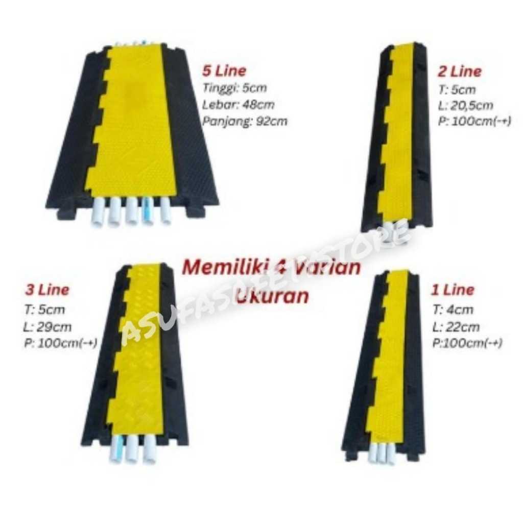 CABLE PROCTECTOR - PELINDUNG KABEL PVC