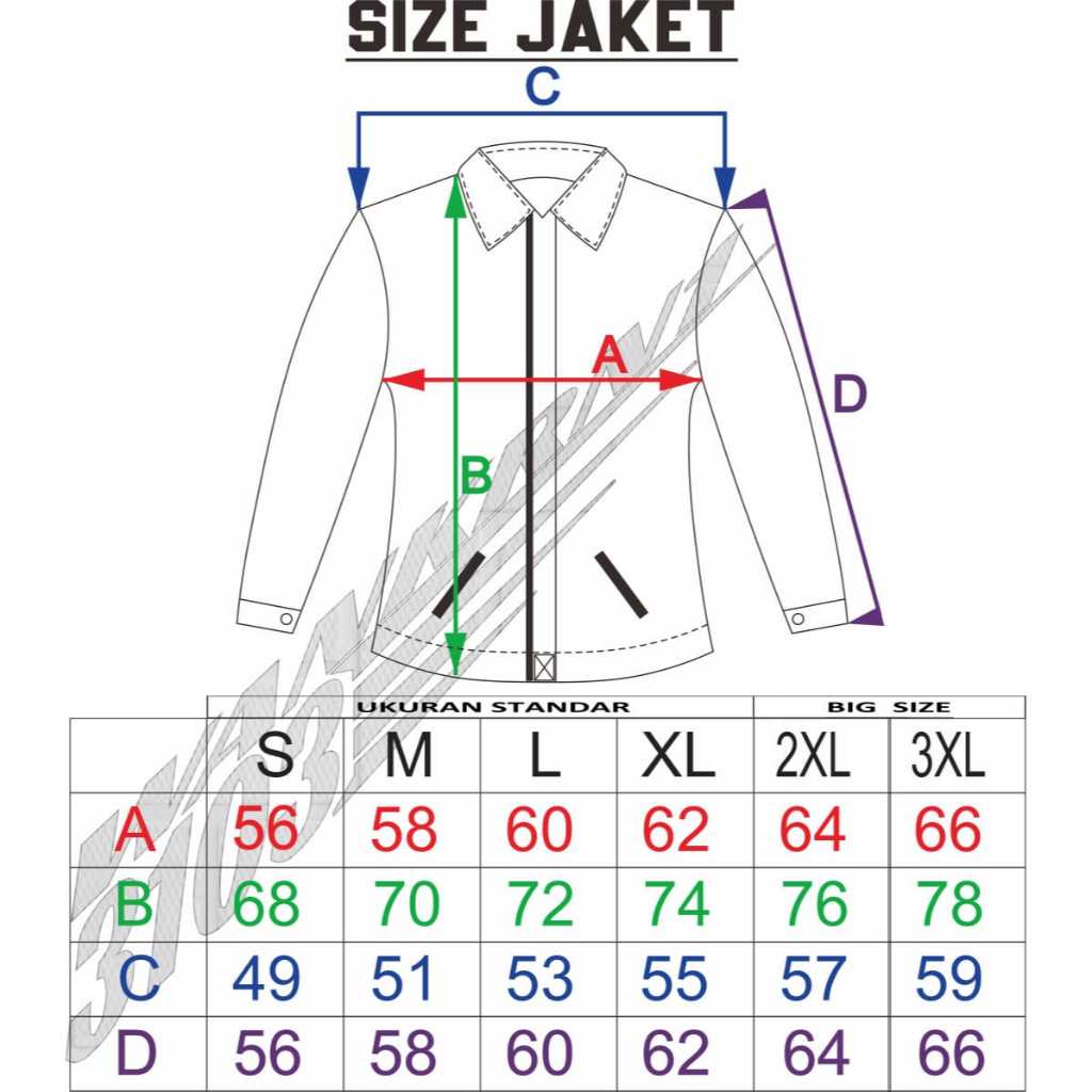 WanKrn Jaket NascarVintage F1 Racing Red Series New