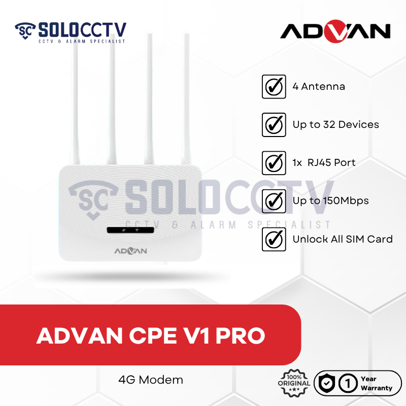 Advan CPE V1 PRO Modem 4G Unlock