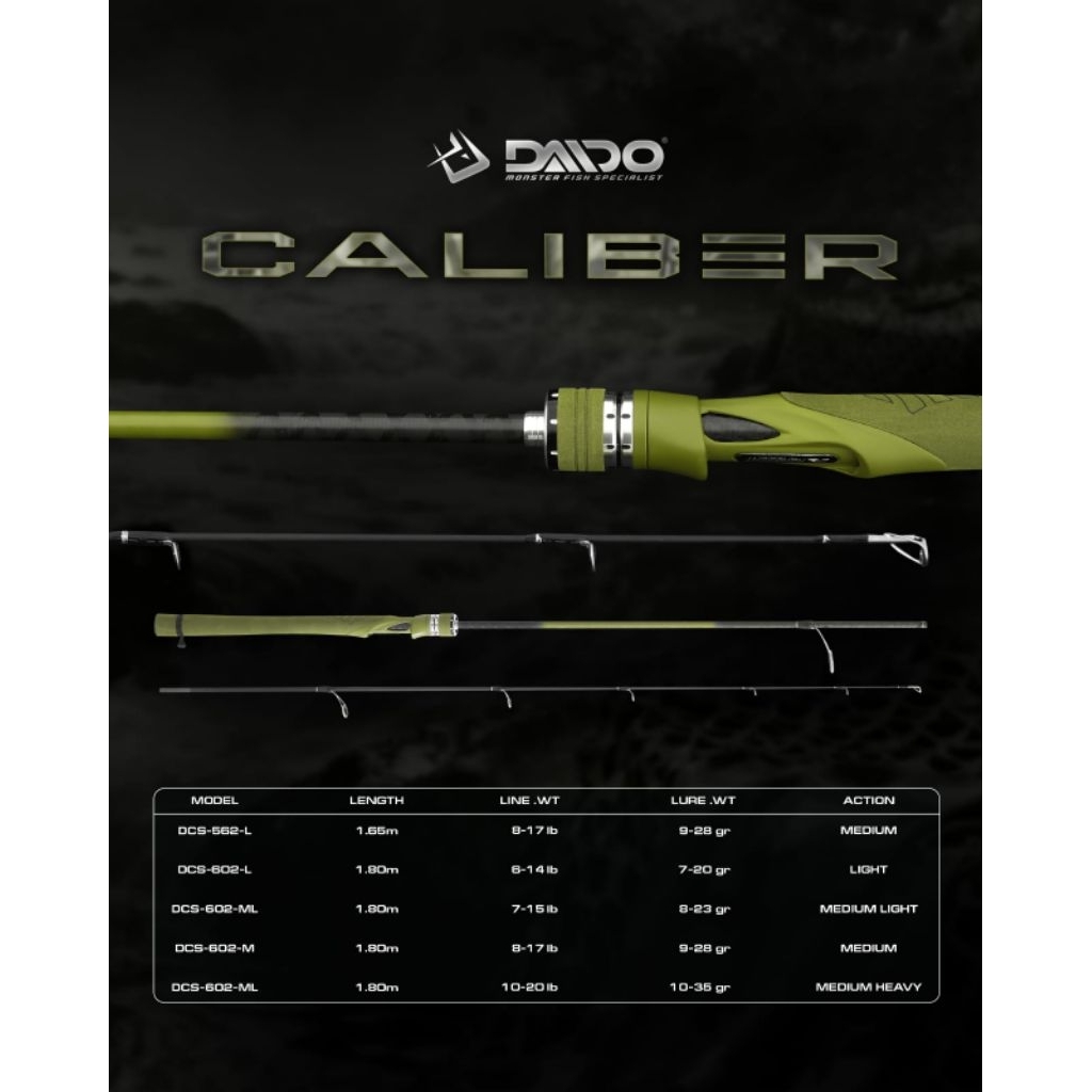 joran pancing daido caliber 1.80 carbon solid