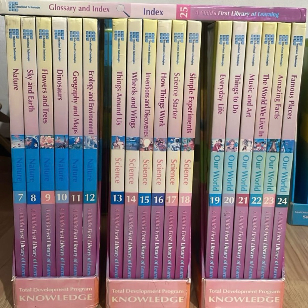 WWP Bahasa Inggris (CFL) Widya Wiyata Pertama Anak-Anak Bahasa Inggris