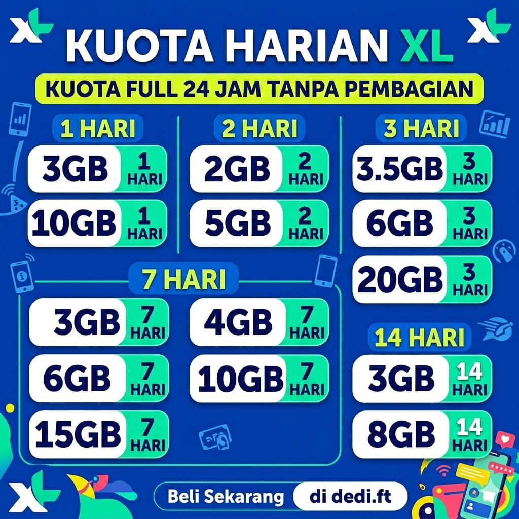 Kuota XL Mini 1GB, 1.5GB, 2.5GB, 4GB, 6GB