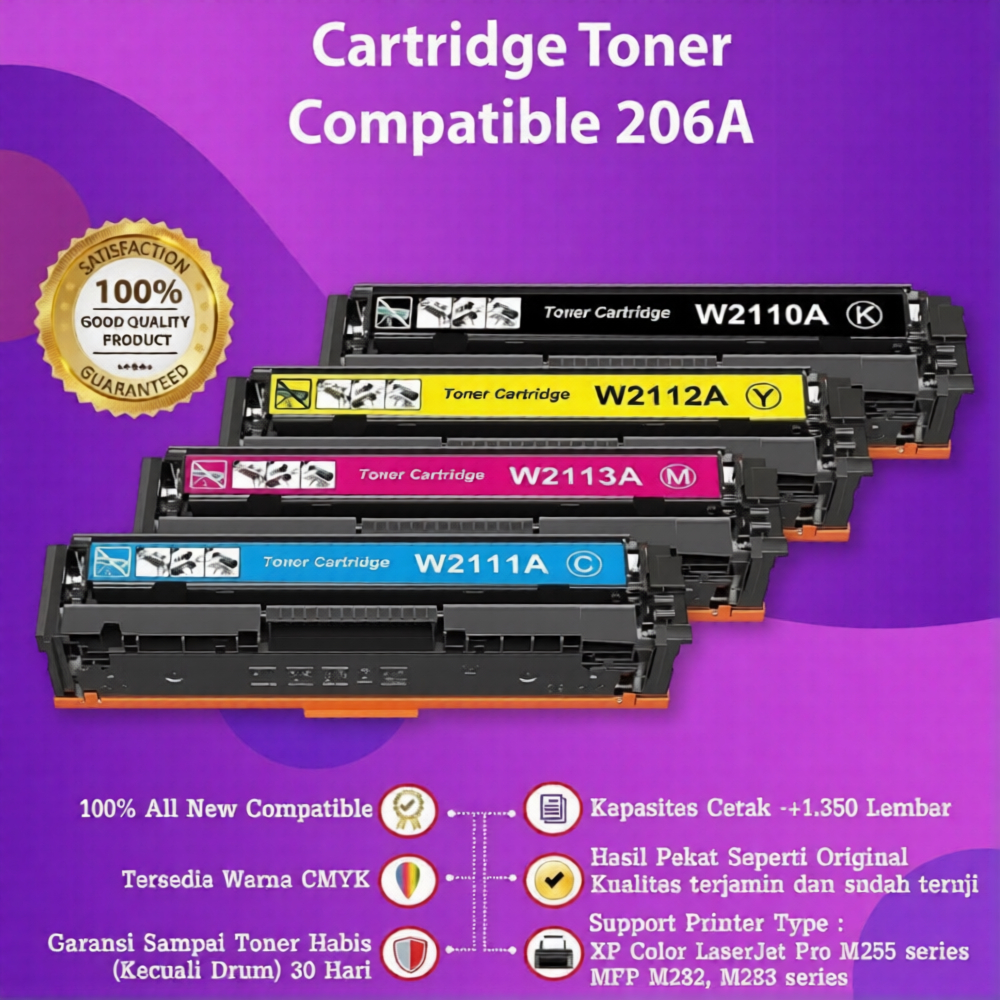 FixPrint Cartridge Toner Compatible 206A Color LaserJet Pro M255 MFP M282 M283 Black Cyan Magenta Ye