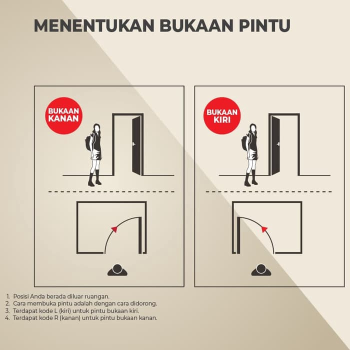 MAHOTTAMA MAS18 - Pintu Kamar Tidur / Gudang / Kamar Mandi Aluminium 80 x 200cm Rumah 1 Set Kusen Ku
