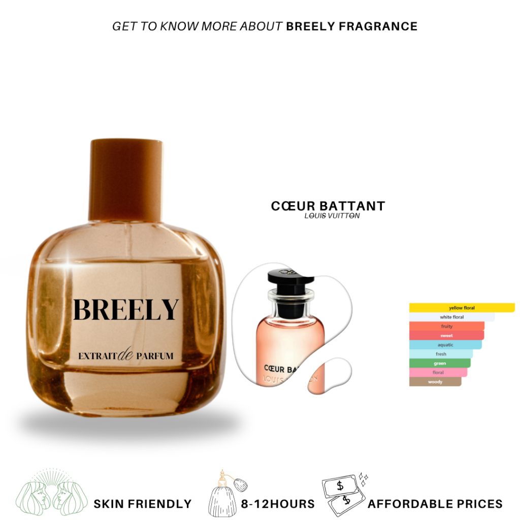 Coeur battant Extrait de parfum